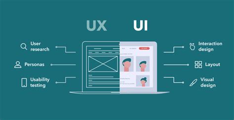 Difference Between Ui And Ux Design Detailed Comparison 2023