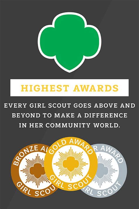 Girl Scout Highest Awards Girl Scouts Above And Beyond Scout