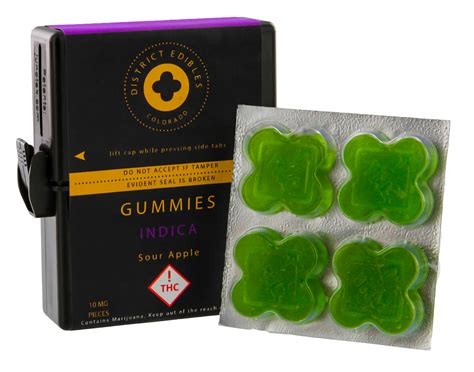 Edibles Packaging And Labels