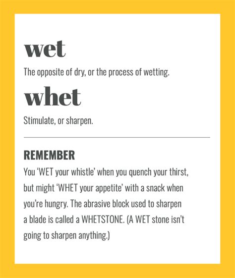 Wet Vs Whet Simple Tips To Remember The Difference Sarah Townsend Editorial