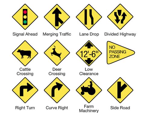 North Carolina Road Signs A Complete Guide Drive