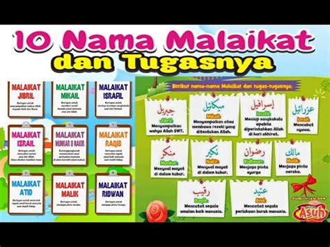 Check spelling or type a new query. 10 Nama Malaikat dan Tugasnya || Kartun Animasi||Umat ...
