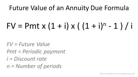 How To Calculate Future Value Annuity Due Haiper