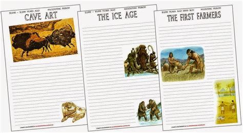 Imans Home School World History Timeline Notebook Pages