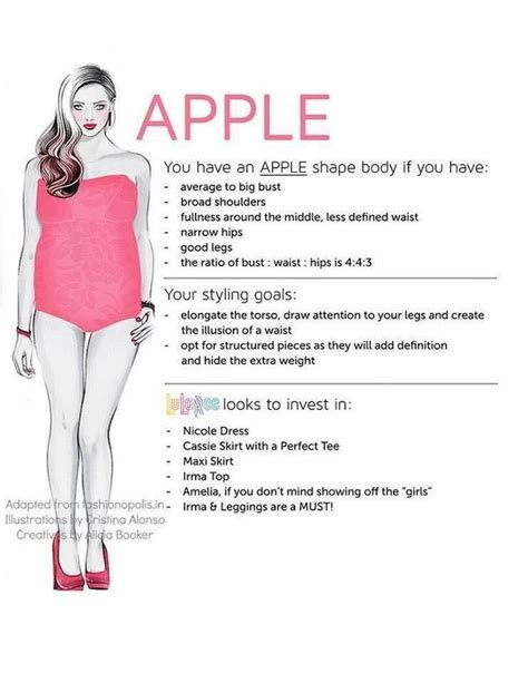 Aiheeseen Liittyvä Kuva Apple Body Shapes Apple Body Shape Fashion Apple Shape Outfits
