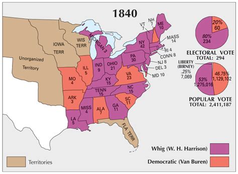 Us Election Of 1840 Map Gis Geography