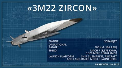 Ss N 33 T3k22 Zircon Tsirkon 3m22 Rocket