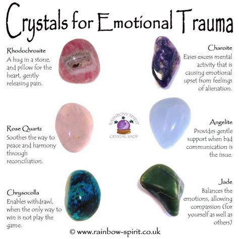 Pin By Suzi Cordina On Witchy Crystal Healing Chart Crystals Stones