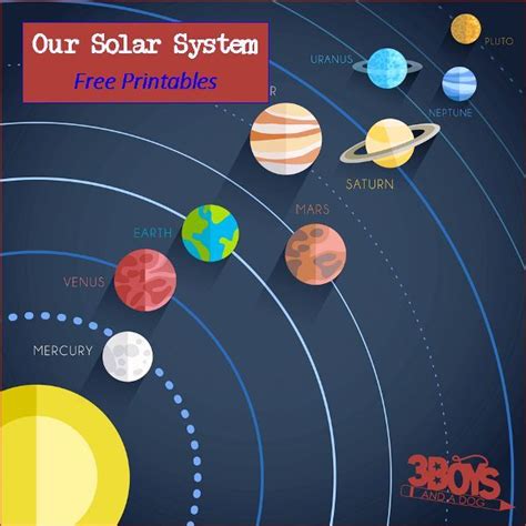 Free Solar System Printables Solar System Projects