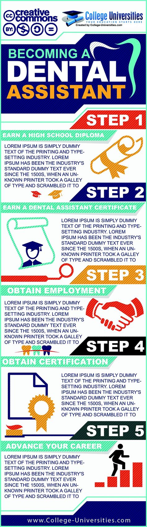 Becoming A Dental Assistant Infographic