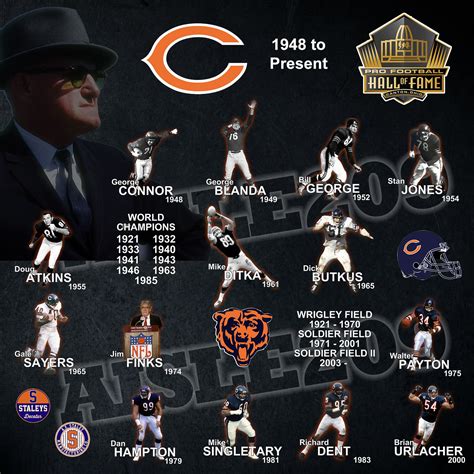 Chicago Bears Players In Nfl Hall Of Fame Wall Art Home Decor Etsy