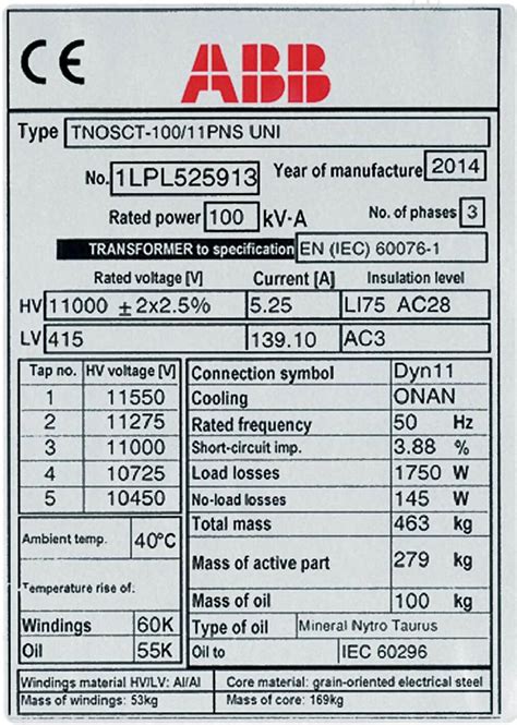 Transformer Nameplate Details And Sound Levels Technical Articles