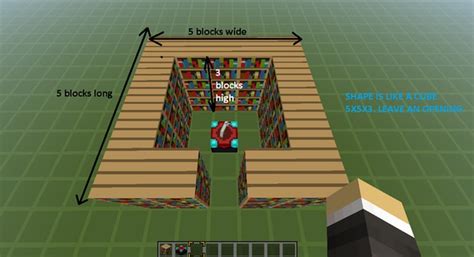 Tip When A Bookshelf Is Placed Next To An Enchanting Table With One