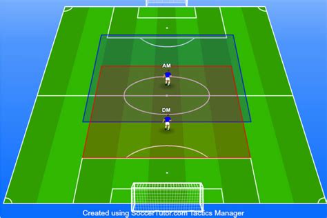 3 4 3 Formation The Ultimate Coaching Guide