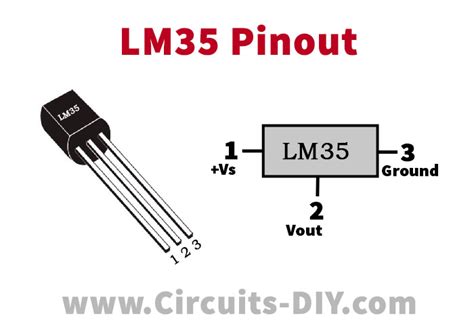 Simple Temperature Sensor Circuit Using Lm35 Ic