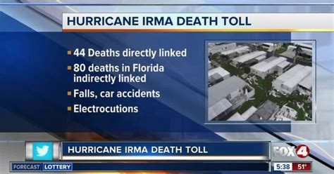 Hurricane Center Updates Irma Death Toll