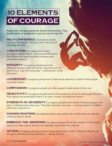 10 Elements Of Courage