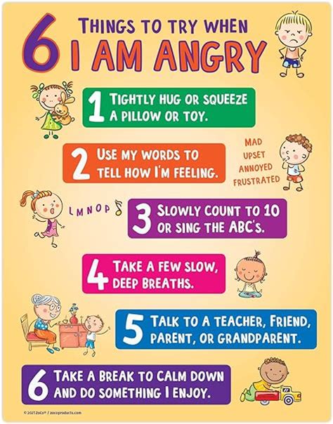 Anger Management Strategies Chart For Kids Behavior Chart For Kids At