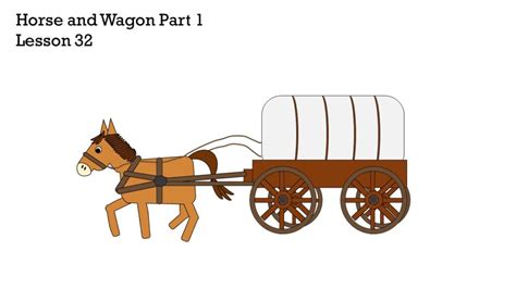 How To Draw A Horse And Wagon Using Power Point Lesson 32 Lessons