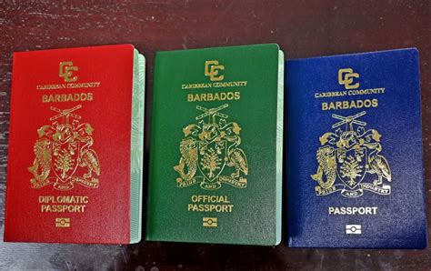Newly Designed Barbados Passport Now Available Gis