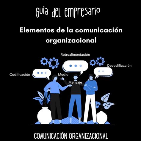 Comunicación Organizacional Concepto Estrategias Ejemplos Costos