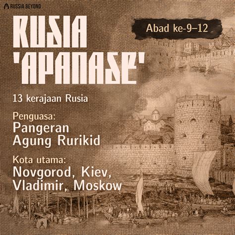 Nama-nama Negara Rusia dari Dinasti Rurik hingga Kini (INFOGRAFIS