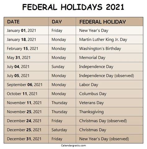 The holiday calendar 2021 will show you holiday name, holiday date and counting how many days until that date. List of US Federal Holidays 2021. United States of America ...