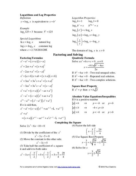 Algebra Formulas Algebra Formulas Algebra Cheat Sheet Algebra