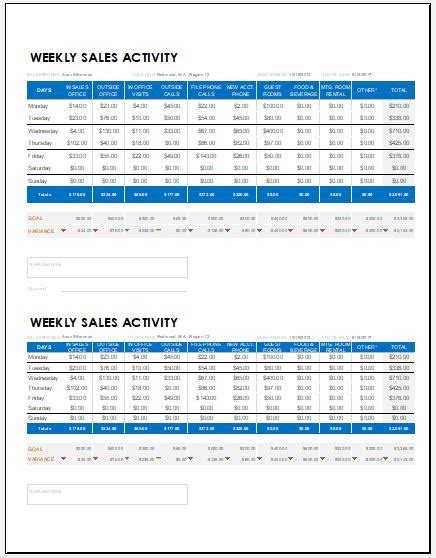 Weekly Sales Report Templates For Ms Excel Word And Excel Templates