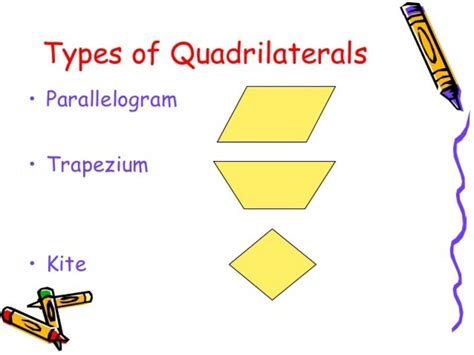 Maths Ppt Quadrilaterals