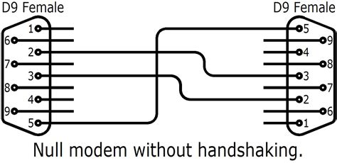 Db Connector Wiring Diagram Pinout Obd Cable Connector Obd Usb