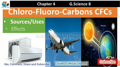 Chlorofluorocarbons Cfcs Sources And Effects Of Cfcs Chapter 4 G