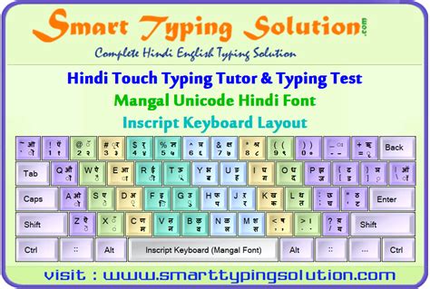 Mangal Font Chart
