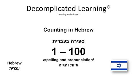 Learn Counting In Hebrew Numbers 1 100