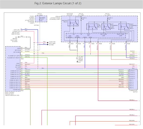 A second useful tip when seeking to comprehend a phase diagram would be to have a look at the orange traces which indicate which phase is higher than the other. 35 2005 Nissan Maxima Fuse Box Diagram - Wire Diagram Source Information