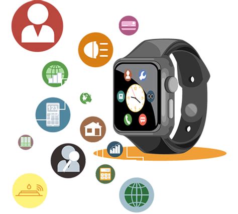 Which are the 10 hottest wearable devices? - Quora