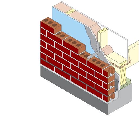How To Prevent Moisture Problems In Brick Veneer Walls