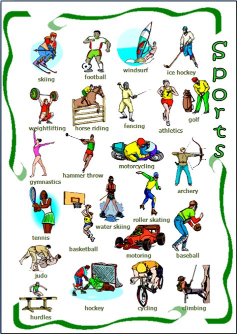 Sports Learn English English Vocabulary Sport English