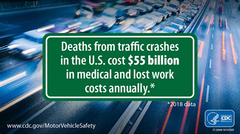 Us Department Of Transportation Accident Statistics Transport
