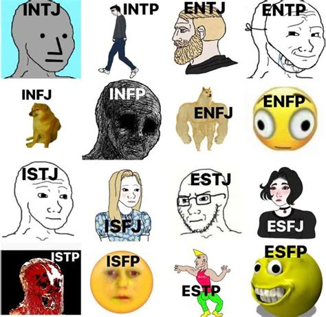 Mbti Memes On Twitter Reasons To Enlist In The Military Intj Mobile