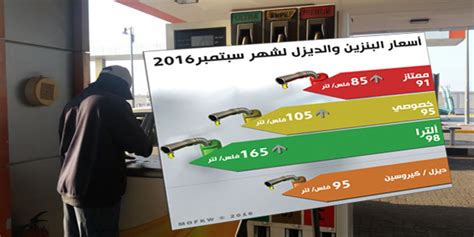 ويتوافر وقود البنزين بنوعيه ٩١ و٩٥، لتلبية احتياجات جميع السيارات التي تعمل بالبنزين والمباعة في المملكة، كما يتوافر أيضًا وقود الديزل ذو الجودة العالية للشاحنات والمركبات. اسأل وكيل سيارتك قبل تغيير نوع البنزين