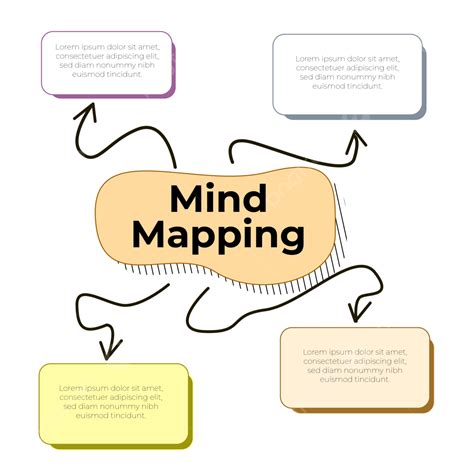 Mind Map Infographic Vector Png Images Mind Mapping Sketch Mind