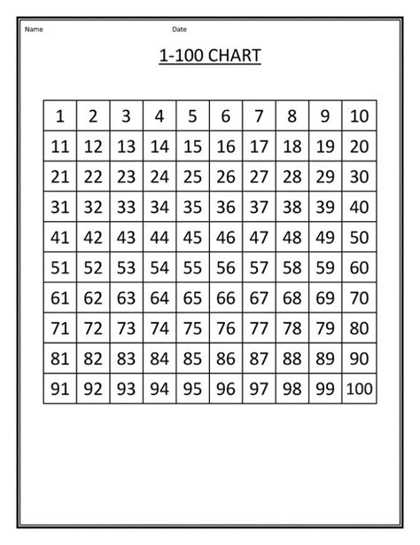Printable 1 100 Number Chart 100 Number Chart Number Chart Numbers 9