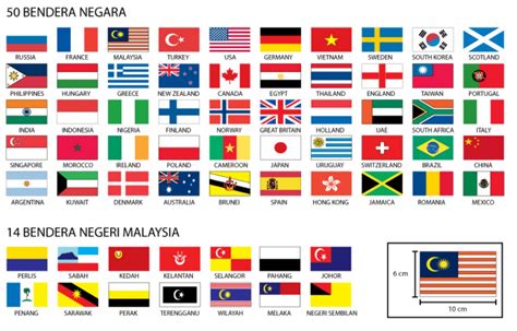 Bendera Setiap Negara Di Dunia Imagesee