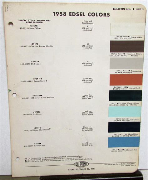 1958 Edsel Paint Chip Color Samples Dupont