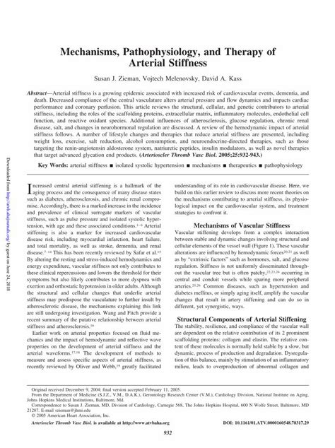 PDF Mechanisms Pathophysiology And Therapy Of Atvb Ahajournals Org Content Atvbaha
