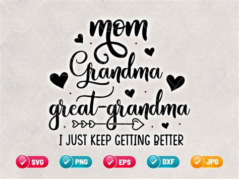 Mom Grandma Great Grandma Svg Eps Png I Just Keep Getting Etsyde