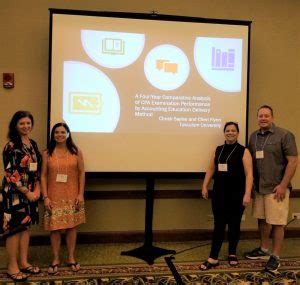 Research papers are intended to demonstrate a student's academic knowledge of a subject. Four members of Tusculum family present research papers ...