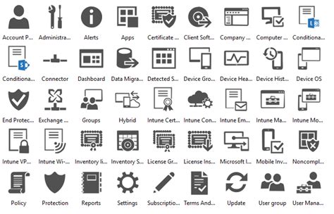 Essential Set Of Microsoft Azure Icons For Your Network Diagramming