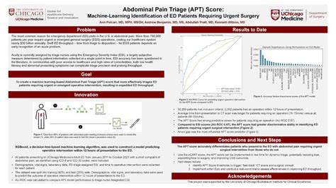 Abdominal Pain Triage Apt Score Machine Learning Identification Of
